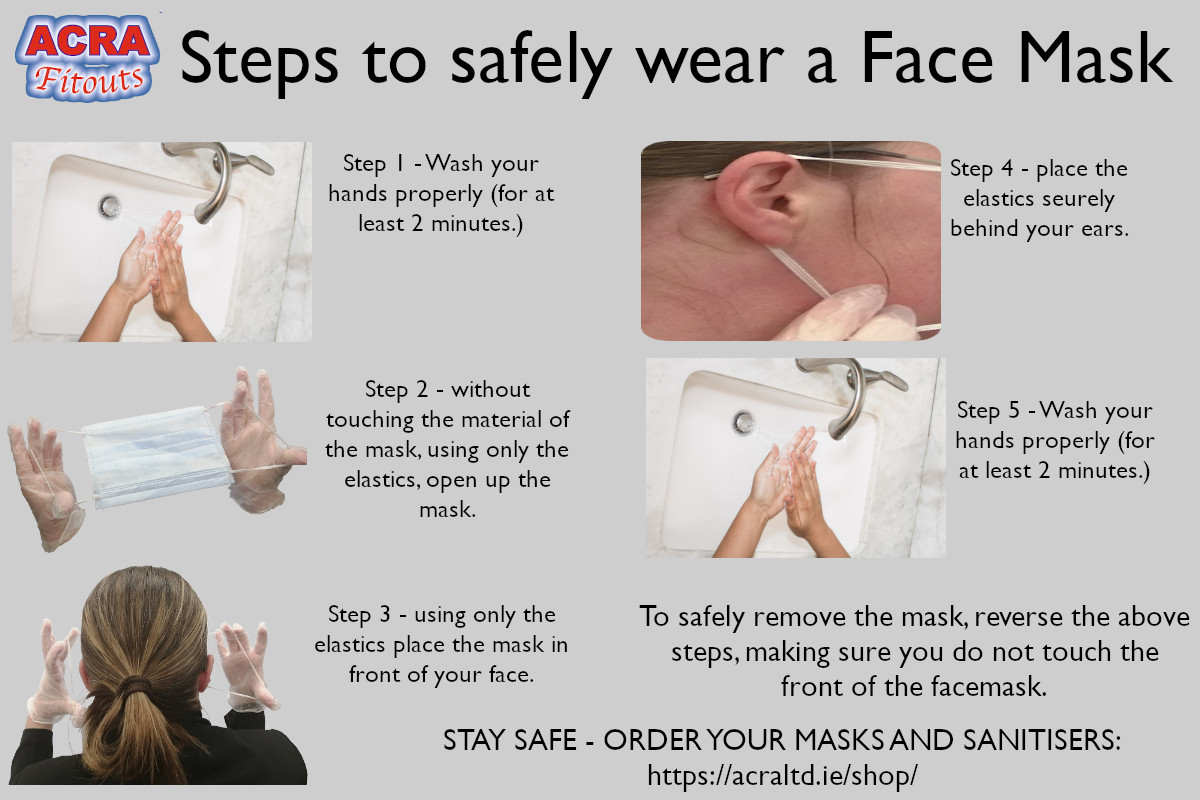 How to Correctly use a Face Mask